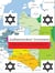Luftmenschen (verarmte Juden) & Unternehmer  Juden in den  polnischen Gebieten