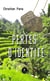 Pertes d’identité