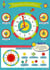 Poster lire l'heure
