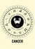 Cancer - Personal Horoscopes 2012