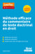 Méthode efficace du commentaire de texte doctrinal en droit (Licence - Master)