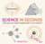 Science in Seconds - 200 Key Concepts Explained in an Instant