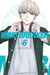 Wind Breaker T06