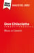 Don Chisciotte di Miguel de Cervantès (Analisi del libro) - Analisi completa e sintesi dettagliata del lavoro