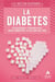 La diabetes. El Doctor responde