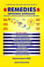 Remedies Orthodox Astrology