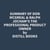 Summary of Don McGreal & Ralph Jocham's The Professional Product Owner