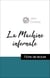 Analyse de l'œuvre : La Machine infernale (résumé et fiche de lecture plébiscités par les enseignants sur fichedelecture.fr)