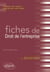 Fiches de droit de l'entreprise