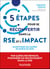 5 étapes pour se reconvertir dans la RSE et l'impact - Guide pour les cadres en quête de sens