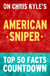 American Sniper: Top 50 Facts Countdown