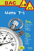 BAC J-15 J-1 : maths - terminale S (édition 2017)