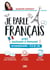 Je parle français avec Madame à Paname FLE B1-B2 (intermédiaire) - 75 dialogues avec exercices et audios