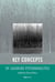Key Concepts of Lacanian Psychoanalysis