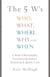 The 5 W's - Who, What, Where, Why and When