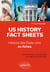 US History Fact Sheets - Histoire des Etats-Unis en fiches - From the Origins to Donald Trump - Des origines à Donald Trump