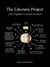 The Likeness Project (The Forgotten Covenant of Jesus)