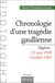 Chronologie d'une tragédie gaullienne