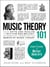 Music Theory 101 - From keys and scales to rhythm and melody, an essential primer on the basics of music theory
