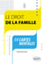 Le droit de la famille en cartes mentales