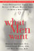 What Men Want - Three Professional Single Men Reveal to Women What It Takes to Make a Man Yours