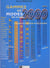 Gammes et modes des années 2000 - partition guitare
