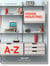 Design industriel : A-Z