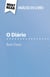 O Diário de Anne Frank (Análise do livro) - Análise completa e resumo pormenorizado do trabalho