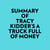 Summary of Tracy Kidder's A Truck Full of Money