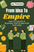 From Idea to Empire: How to Launch a Business That Scales Fast and Lasts