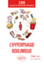 L’hyperphagie boulimique