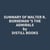 Summary of Walter R. Borneman 's The Admirals
