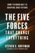 The Five Forces That Change Everything - How Technology is Shaping Our Future