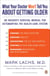 What Your Doctor Won't Tell You About Getting Older - An Insider's Survival Manual for Outsmarting the Health-Care System