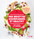 Mes recettes gourmandes et healthy par FatSecretFrance