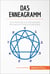 Das Enneagramm - Eine Methode zum Bestimmen des eigenen Persönlichkeitstyps