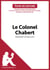 Le Colonel Chabert d'Honoré de Balzac (Fiche de lecture) - Analyse complète et résumé détaillé de l'oeuvre