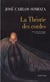 La Théorie des cordes