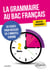 La grammaire au bac français. 30 fiches pour réussir en 2 minutes chrono. Nouveaux programmes