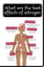 What are the Bad Effects of Estrogen