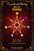 Born on Sunday: Sun is your Ruling Planet