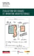 Evaluation des usages et invention architecturale