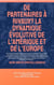 De partenaires à rivaux? La dynamique évolutive de l'Amérique et de l'Europe - Essais, rapports et analyses