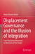 Displacement Governance and the Illusion of Integration - From Population Movement to Movement of the People