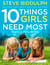 10 Things Girls Need Most - To grow up strong and free