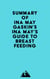 Summary of Ina May Gaskin's Ina May's Guide to Breastfeeding
