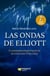 Las ondas de Elliott NE - El comportamiento fractal de los mercados financieros