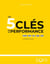 Les 5 clés de la performance - OKR KPI KII KBI KSI