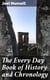 The Every Day Book of History and Chronology - Embracing the Anniversaries of Memorable Persons and Events in Every Period and State of the World, from the Creation to the Present Time