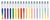 Stylo-Bille Bic 4 Couleurs - Modèles Assortis- Exclu Rentrée des classes 2025